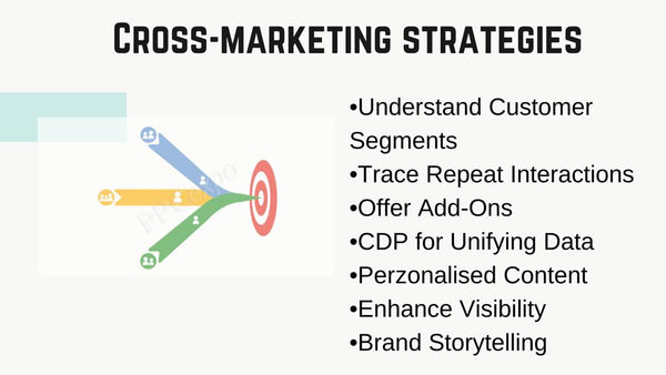 7 cross-channel marketing strategies