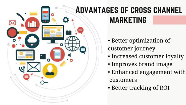 Advantages of cross-channel marketing