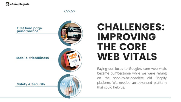 Website Core Vitals