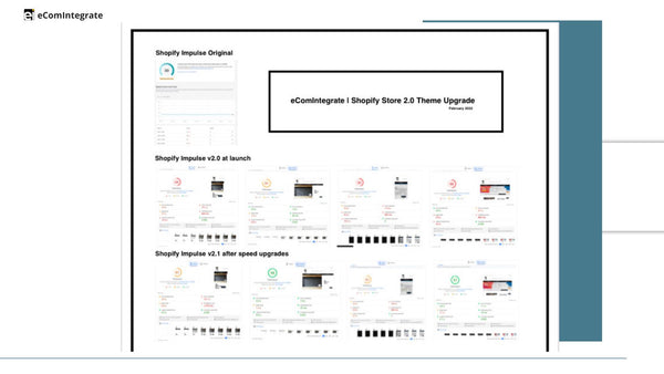 Shopify 2.0 Migration Result 