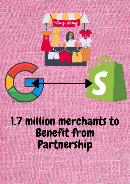 Shopify-Google integration benefits