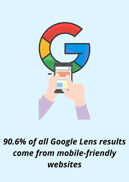  Image of Google Lens