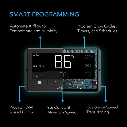 CONTROLLER 63, Wireless Remote Fan Controller