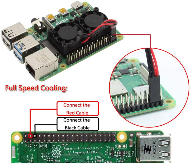 Raspberry Pi 4B Dual Fan with Heatsink