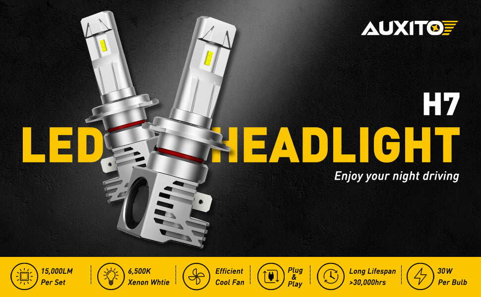 H7 LED Bulb, 60W 6500K 15000 Lumens Extremely Bright Mini Size Wireless  Headlight — AUXITO