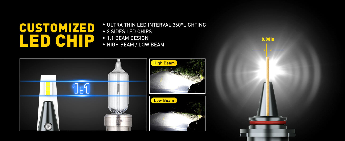 KATUR HB3 LED Headlight Bulb, 80W 16000LM 6000K Cool White 400% Brightness  Super Bright 360 Degree Adjustable Beam Angle 9005 HB3 Headlight Bulb  Conversion Kit IP65 Waterproof, Pack of 2 : Buy