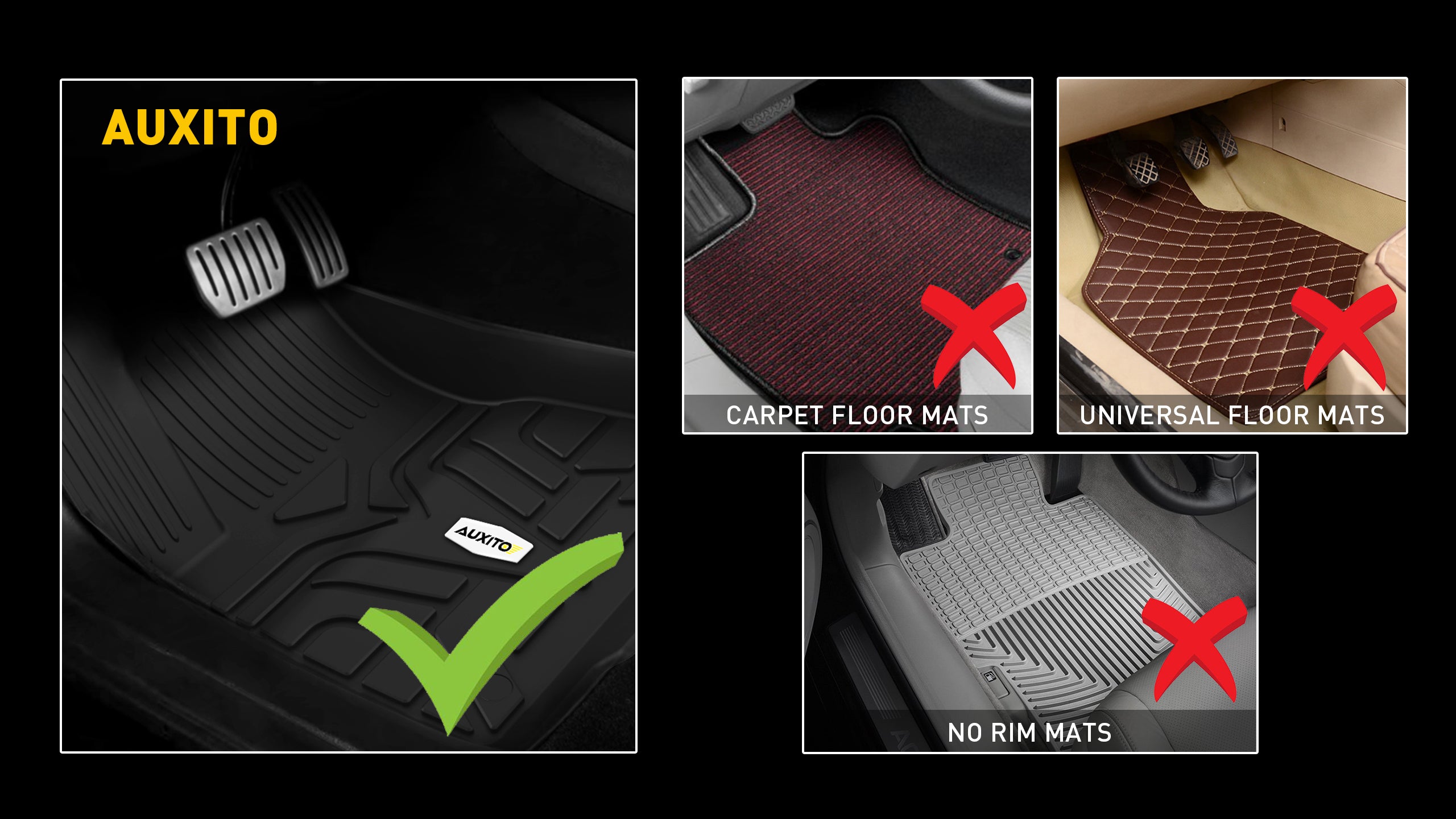 Guide to Selecting the Best Foot Mat for Your Car
