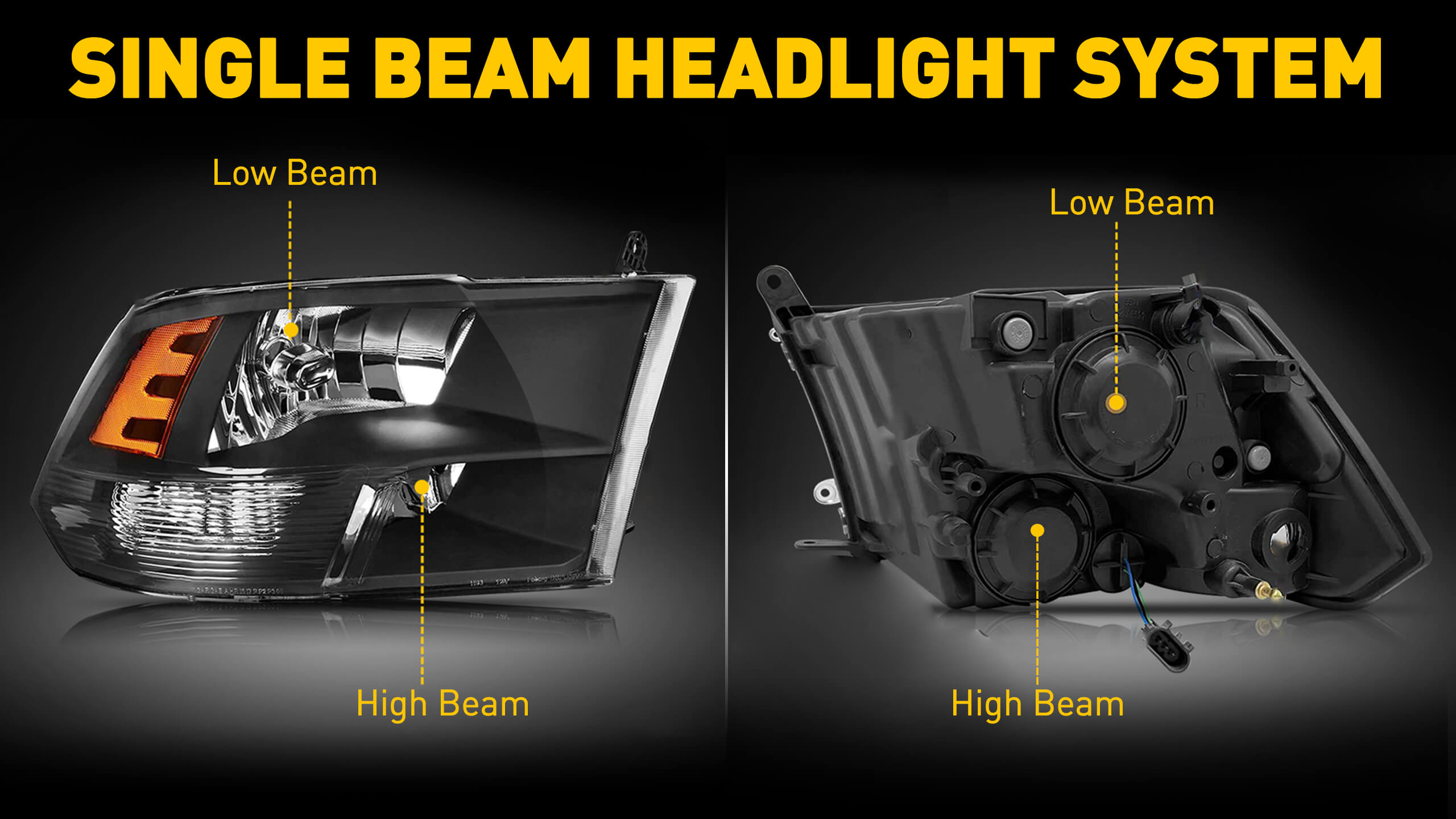 Know about Dual-Beam and Single-Beam Headlight Bulbs for Your Car