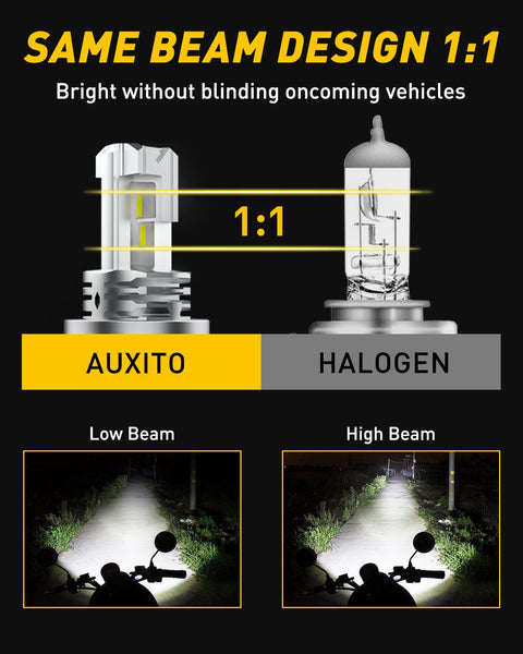 H4 LED Headlight Bulb 9003 HB2 Light 6000K for — AUXITO