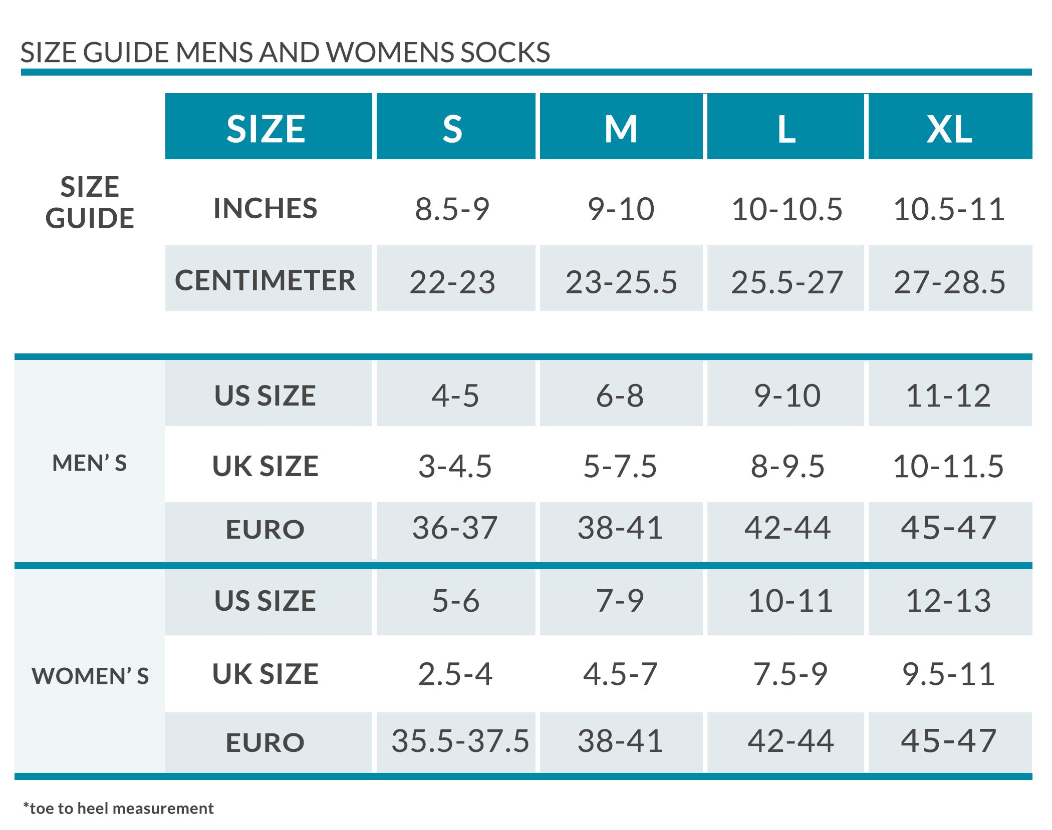 Sizing Guide