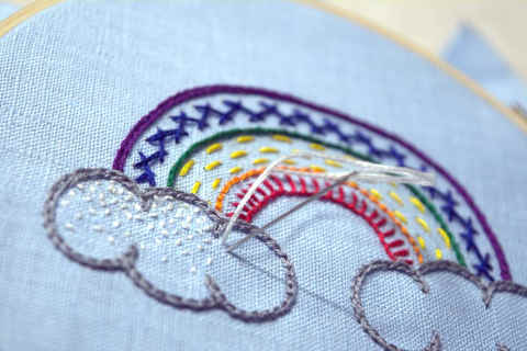 Closeup of hand embroidered rainbow in progress on blue linen, showing a variety of stitches