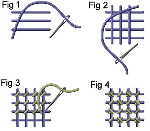 Trellis or Lattice Stitch Illustration