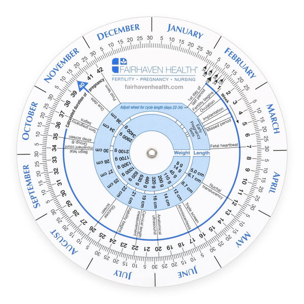 Fairhaven Health Patient Management Ovulation Calendar