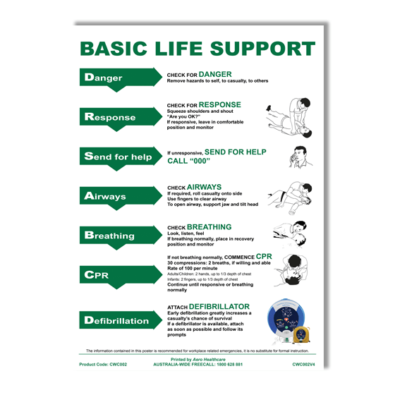 Aero Healthcare Stationary AEROGUIDE CPR Wall Chart 21 x 29.7cm