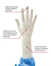 Ansell Sterile Gloves Ansell GAMMEX Latex Gloves