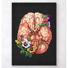 Codex Anatomicus Anatomical Print A5 Size (14.8 x 21 cm) Brain Anatomy Floral Black