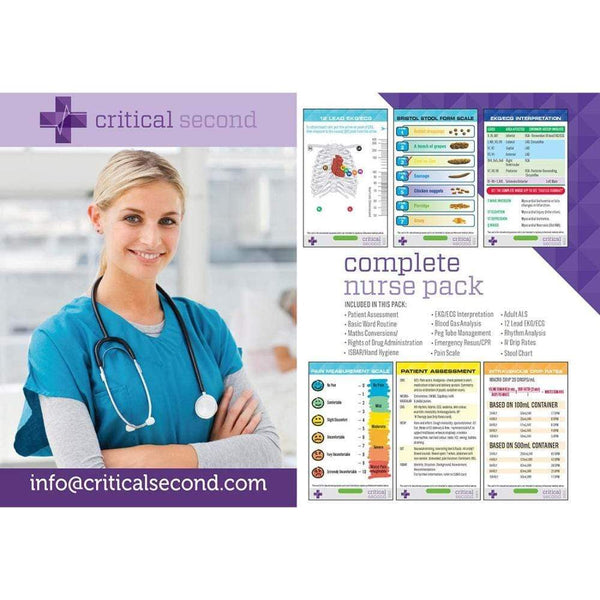 Critical Second Clinical Reference Cards Complete Nurse Pack - Education Cards