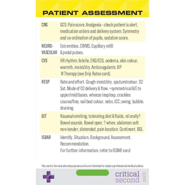 Critical Second Clinical Reference Cards Complete Nurse Pack - Education Cards