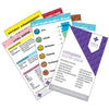 Critical Second Clinical Reference Cards Complete Nurse Pack - Education Cards