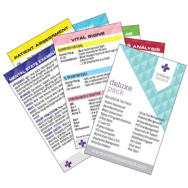 Critical Second Clinical Reference Cards Deluxe Pack - Education Cards