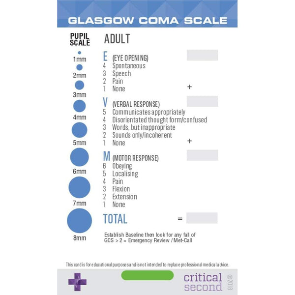 Critical Second Clinical Reference Cards Expansion Pack - Medical/Nursing Education Cards