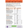 Critical Second Clinical Reference Cards Expansion Pack - Medical/Nursing Education Cards