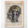 Codex Anatomicus Anatomical Print A5 Size (14.8 x 21 cm) Floral Brain Art Old Dictionary Page