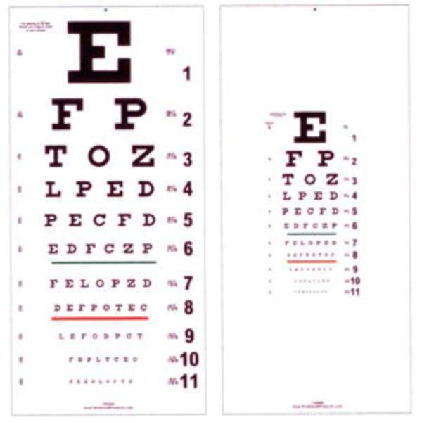 Good Lite Distance Vision Good-Lite Distance Snellen Letter Chart 20 Ft and 10 Ft on Reverse Side with Red