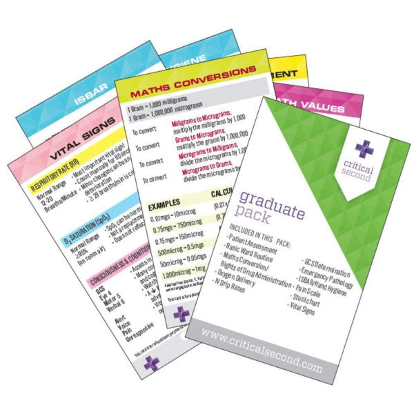 Critical Second Clinical Reference Cards Graduate Pack - Education Cards