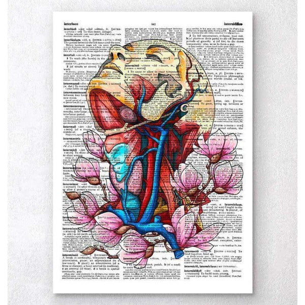 Codex Anatomicus Anatomical Print A5 Size (14.8 x 21 cm) Head, Neck And Arteries Dictionary Page