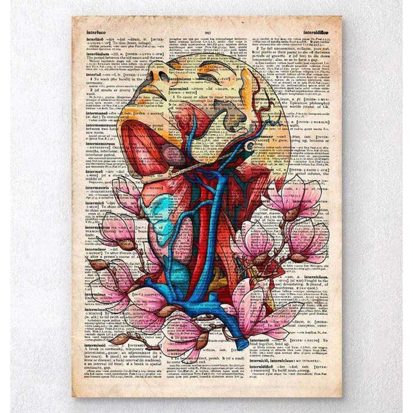 Codex Anatomicus Anatomical Print A5 Size (14.8 x 21 cm) Head, Neck And Arteries Old Dictionary Page