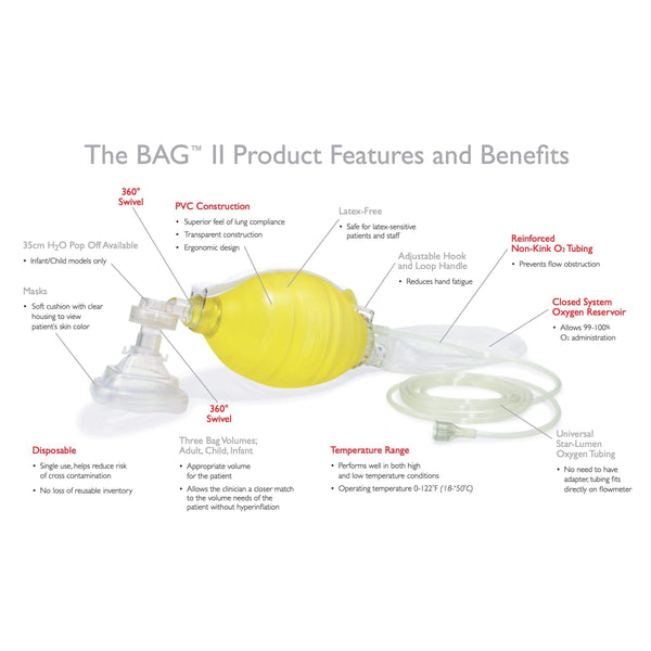 Laerdal Resuscitators Laerdal The BAG II Disposable Resuscitator