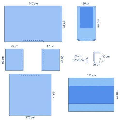 Medline Surgical Drapes Sets Medline Universal Drape Pack 4