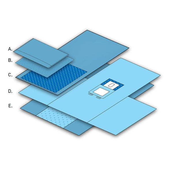 Multigate Drapes & Equipment Covers Multigate OTS Surgical Packs