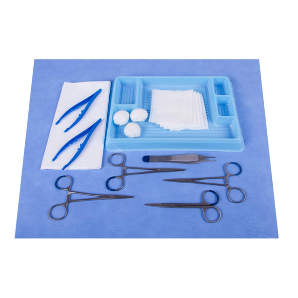 Multigate Procedure Packs Multigate Procedure Pack