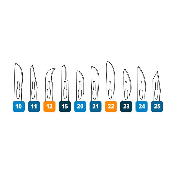 SMI Scalpel Blades Size 10 Sterile Scalpel