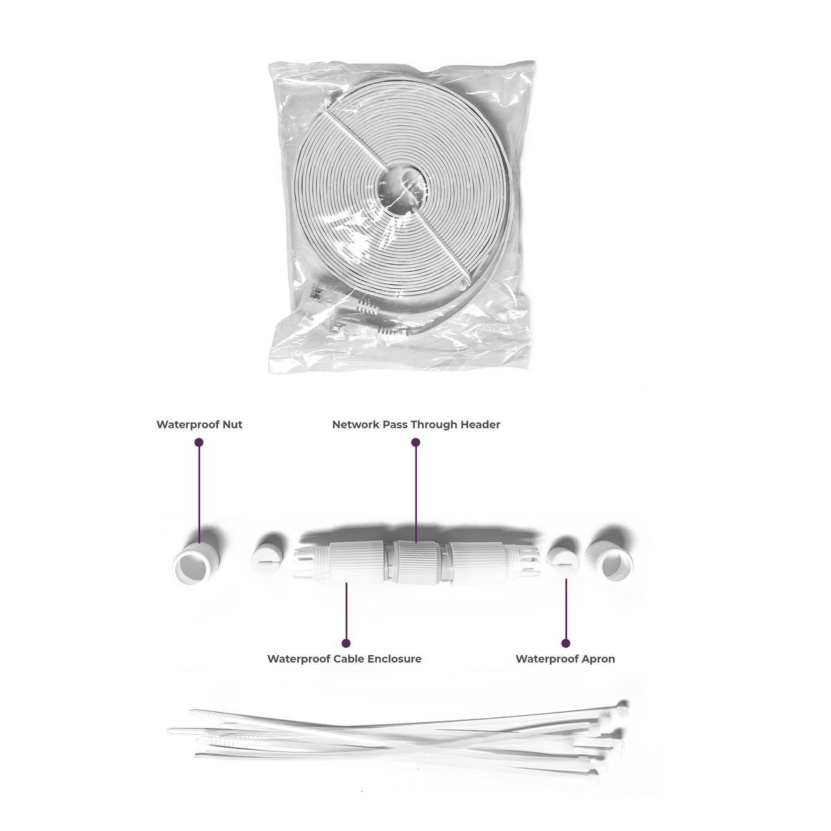 PBA Cable Extension Kit