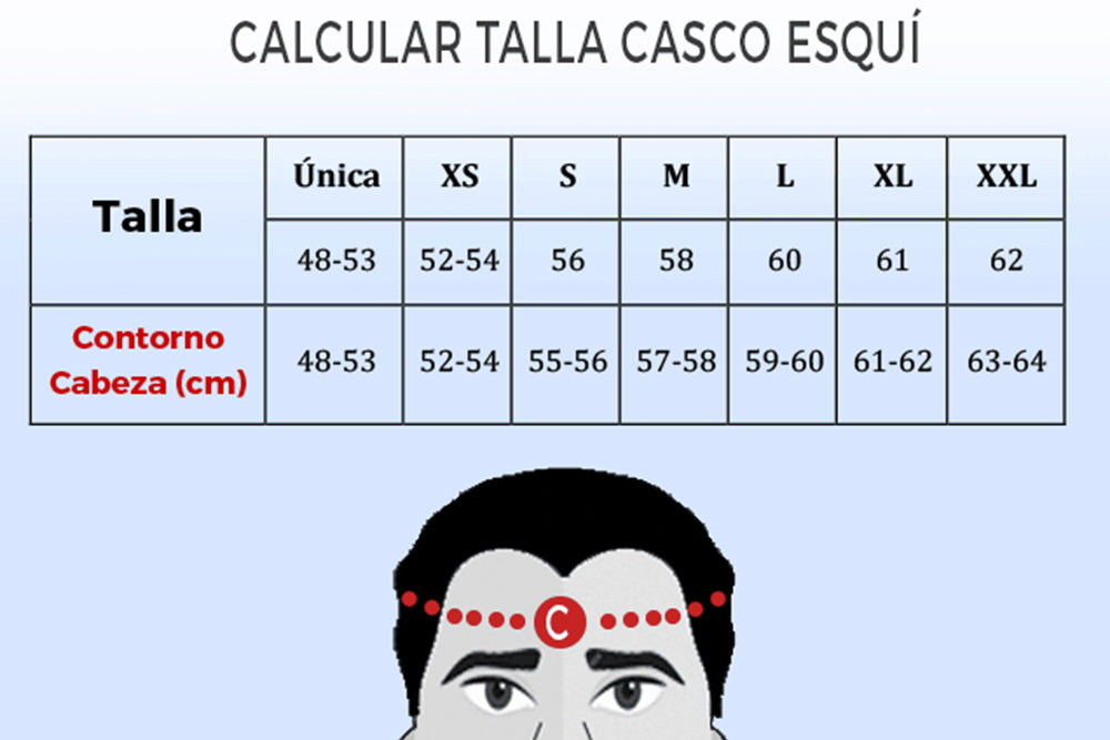 Que hay que saber para elegir un casco de esquí. - Feelfit Aran