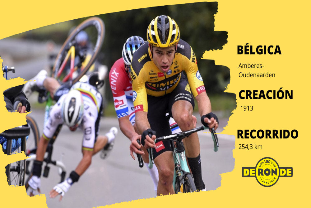 Las 5 clásicas del ciclismo - Tour de Flandes