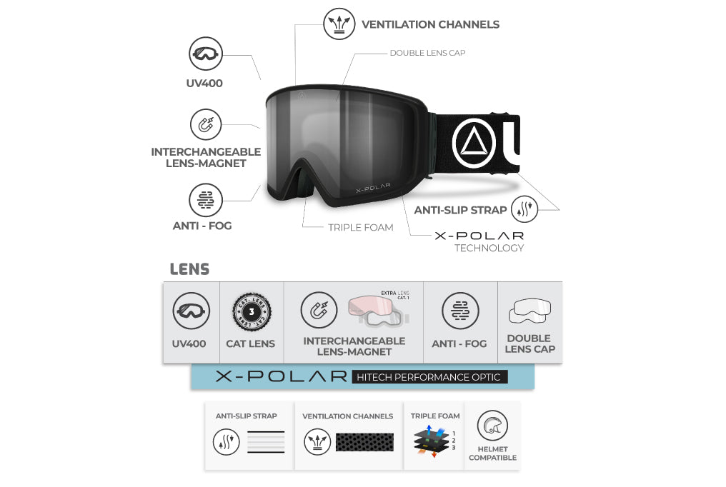 Máscaras de esqui Lentes magnéticas intercambiables