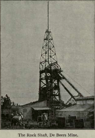 De Beers Mine Shaft - By Gardner F. Williams - The Diamond Mines of South Africa, Public Domain, https://commons.wikimedia.org/w/index.php?curid=56575901