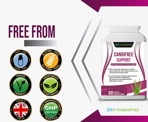 candida support ingredients Free from