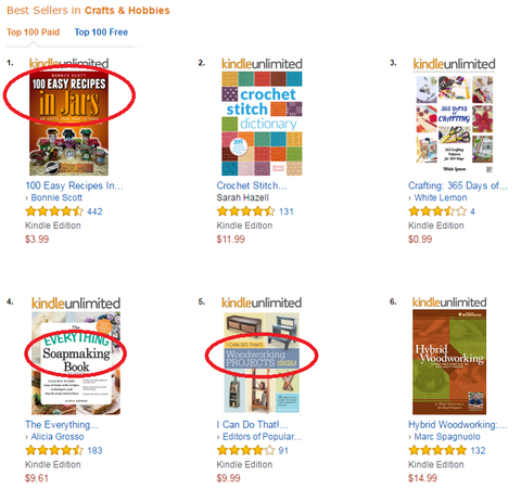 Crafts and Hobbies Kindle Store Best Sellers List