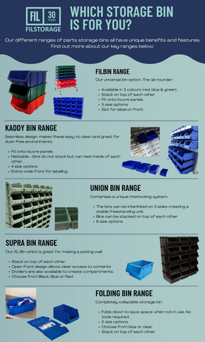 our range of storage parts bins