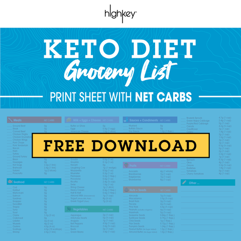 Keto Grocery Shopping List For Beginners 🛒 – HighKey
