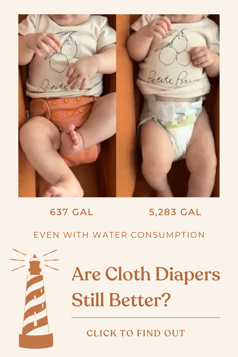 cloth diapers and water usage.