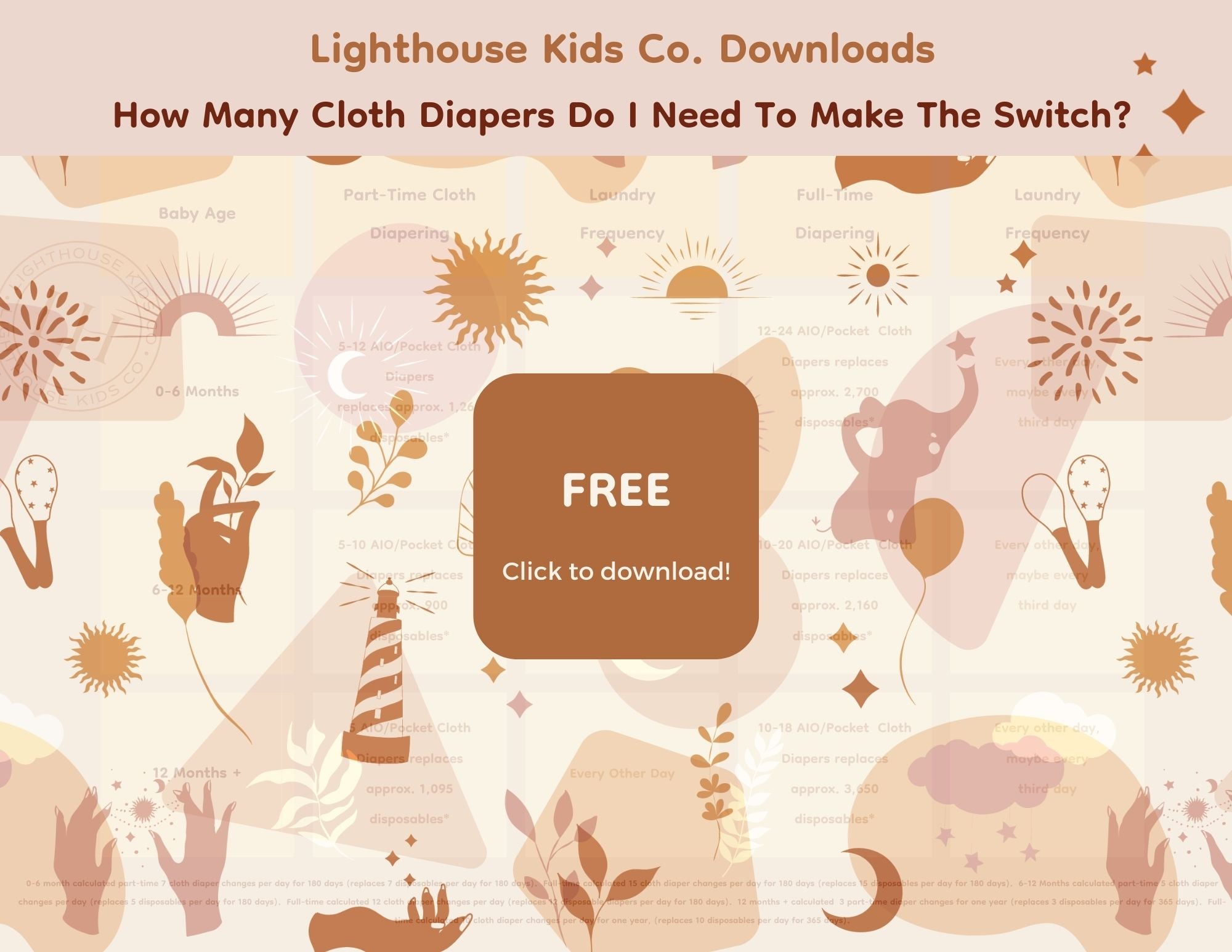 How many cloth diapers do I need to switch FREE downloadable guide