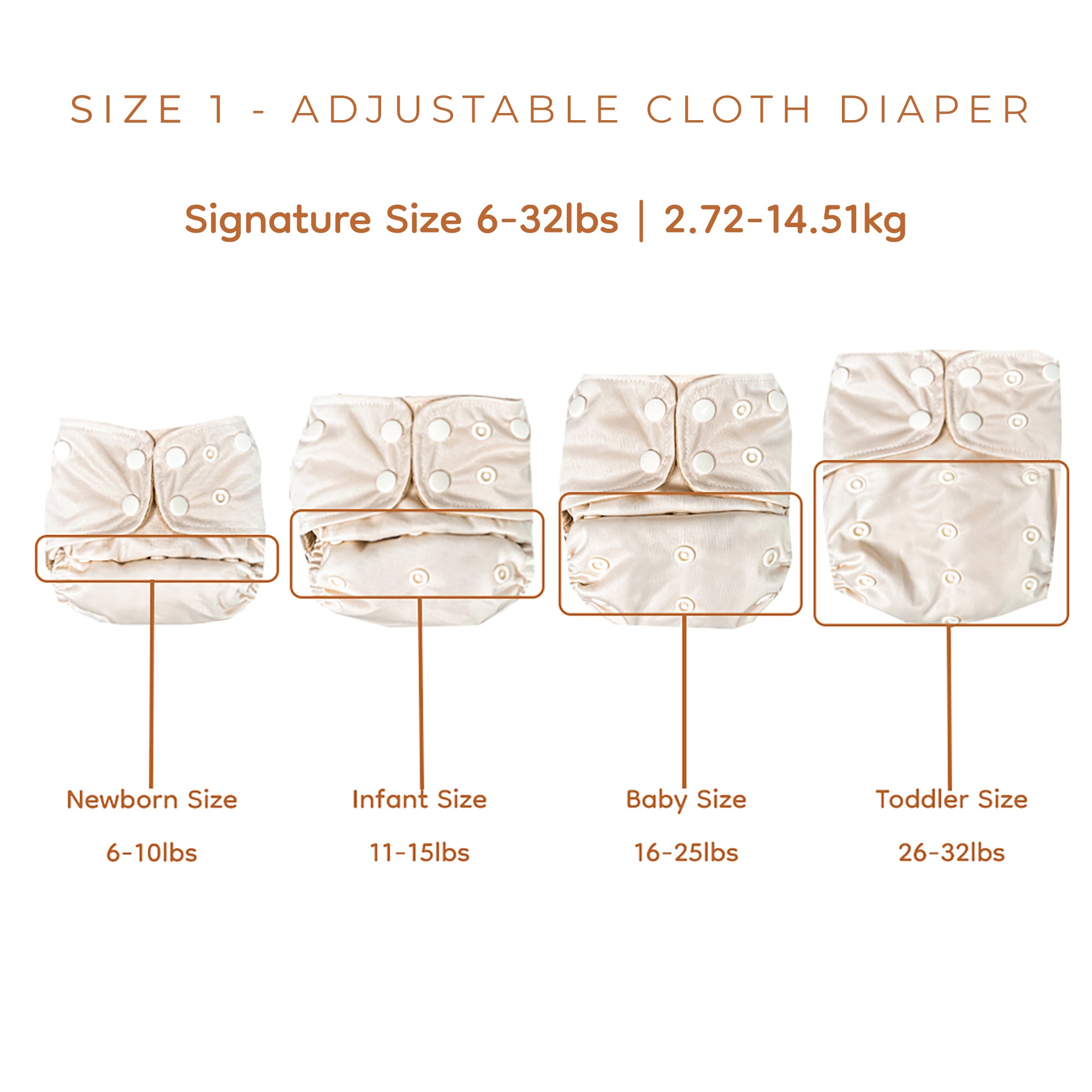 All In One Cloth Diaper Size 2
