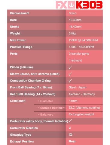 FX K303 Engine Specifications