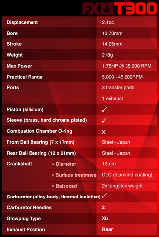 FX T300 Specification Sheet